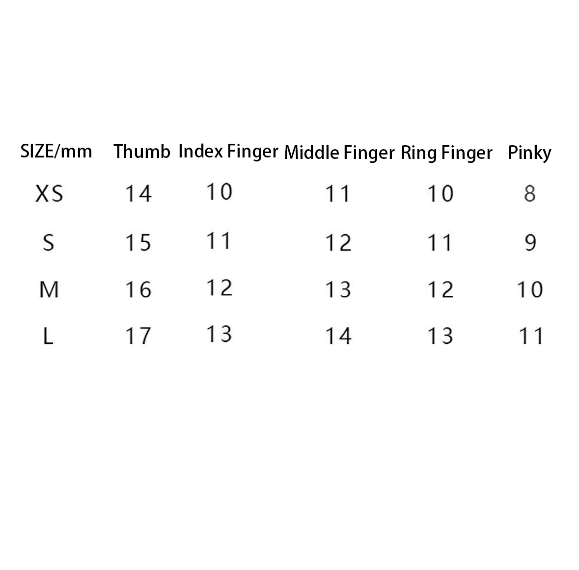 10Pcs High-end Woman's Handmad - Resin Art And Design review and price